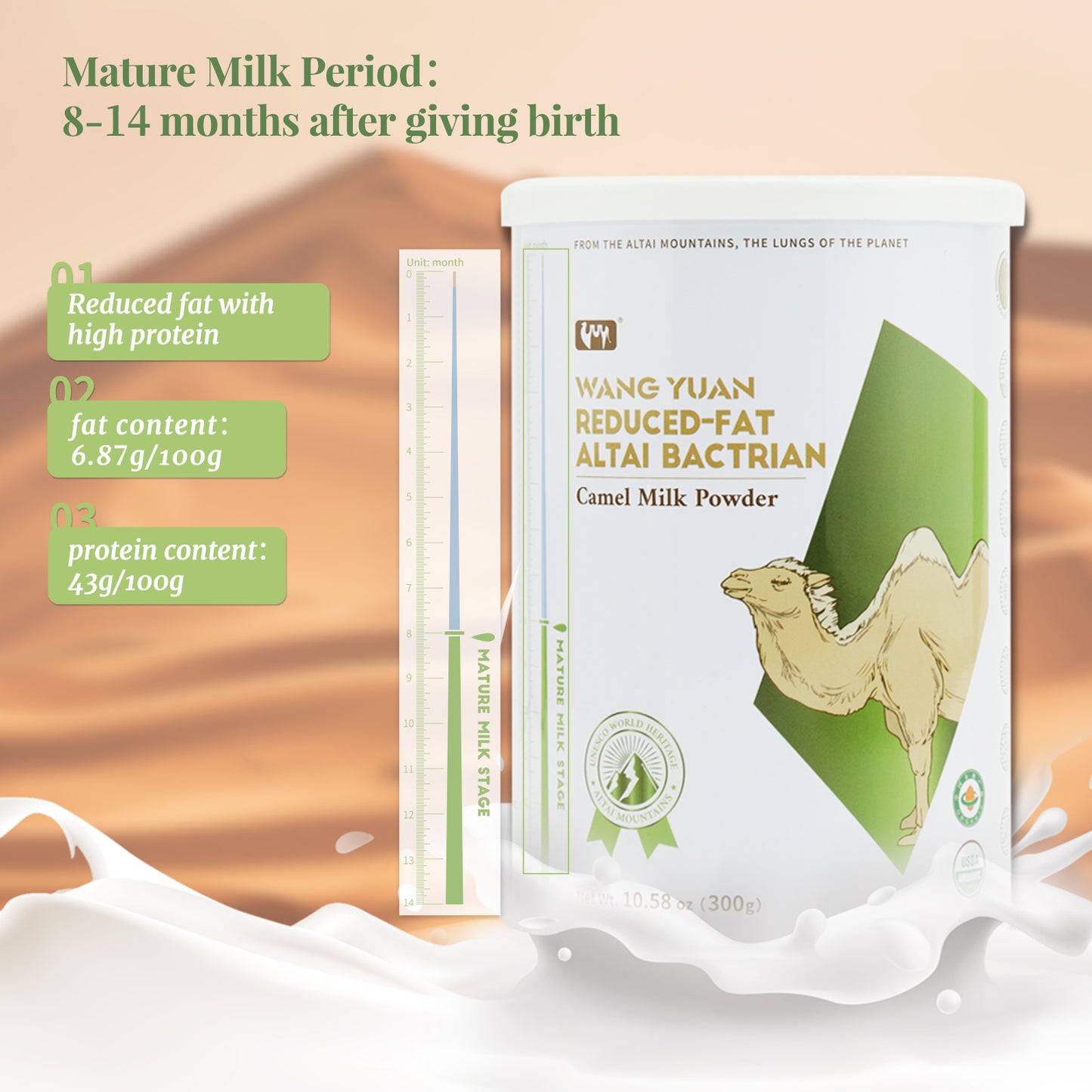 WANG YUAN ALTAI BACTRIAN Camel Milk Powder-Reduced Fat