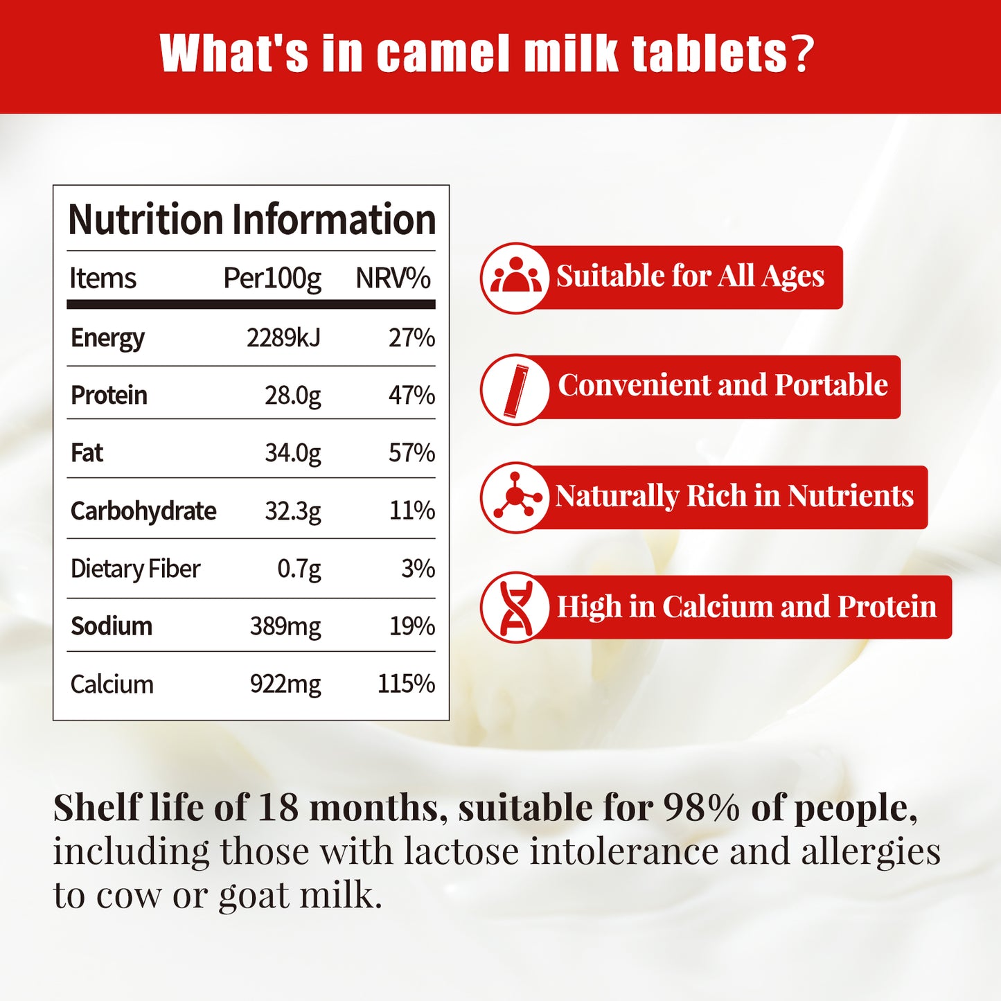 WANG YUAN Altai Bactrian Camel Milk Tablets · Shelf Life of 24 Months at Room Temperature